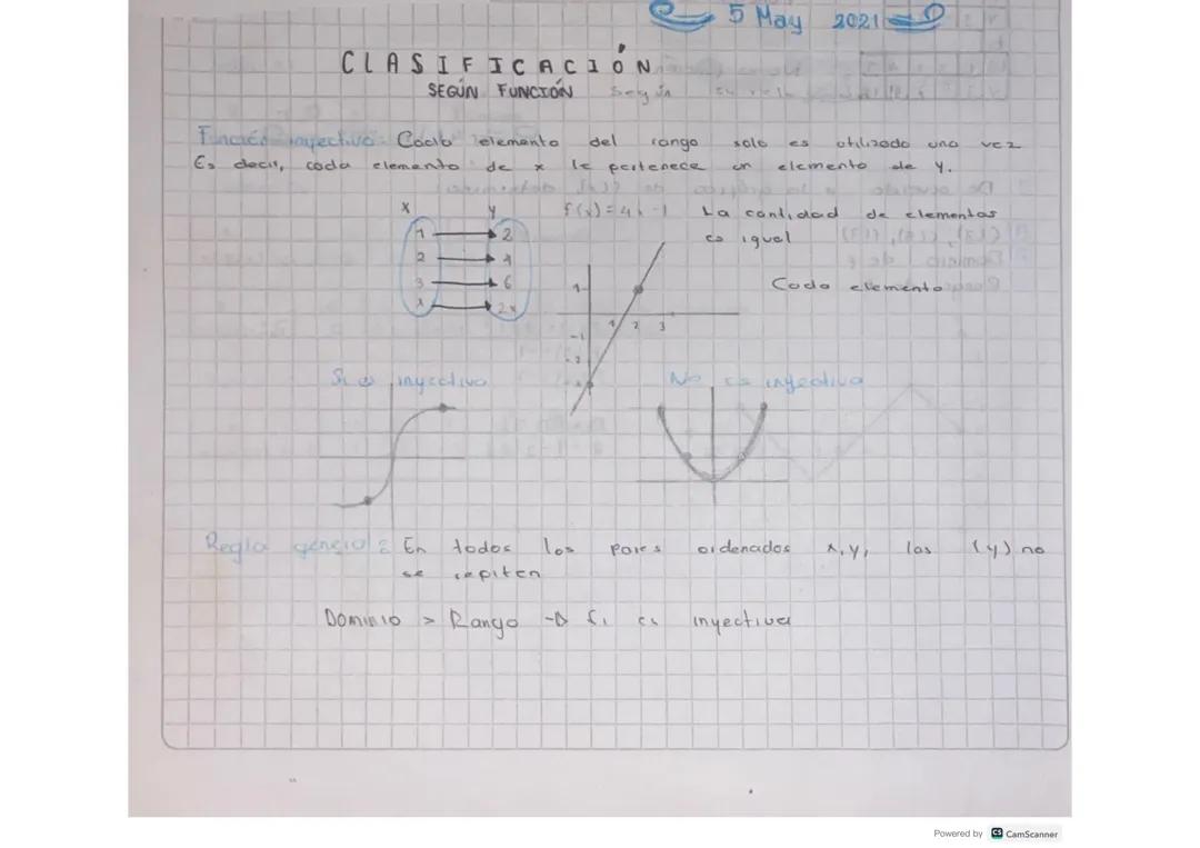 Clasificación según función 