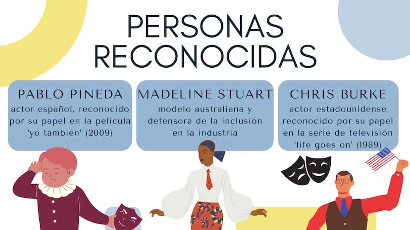 HABLEMOS DE EL
SÍNDROME DE
DOWN ¿QUÉ ES?
88
Transtorno genético
producido por una
división anormal en el
cromosoma 21.
Éste síndrome crea
in