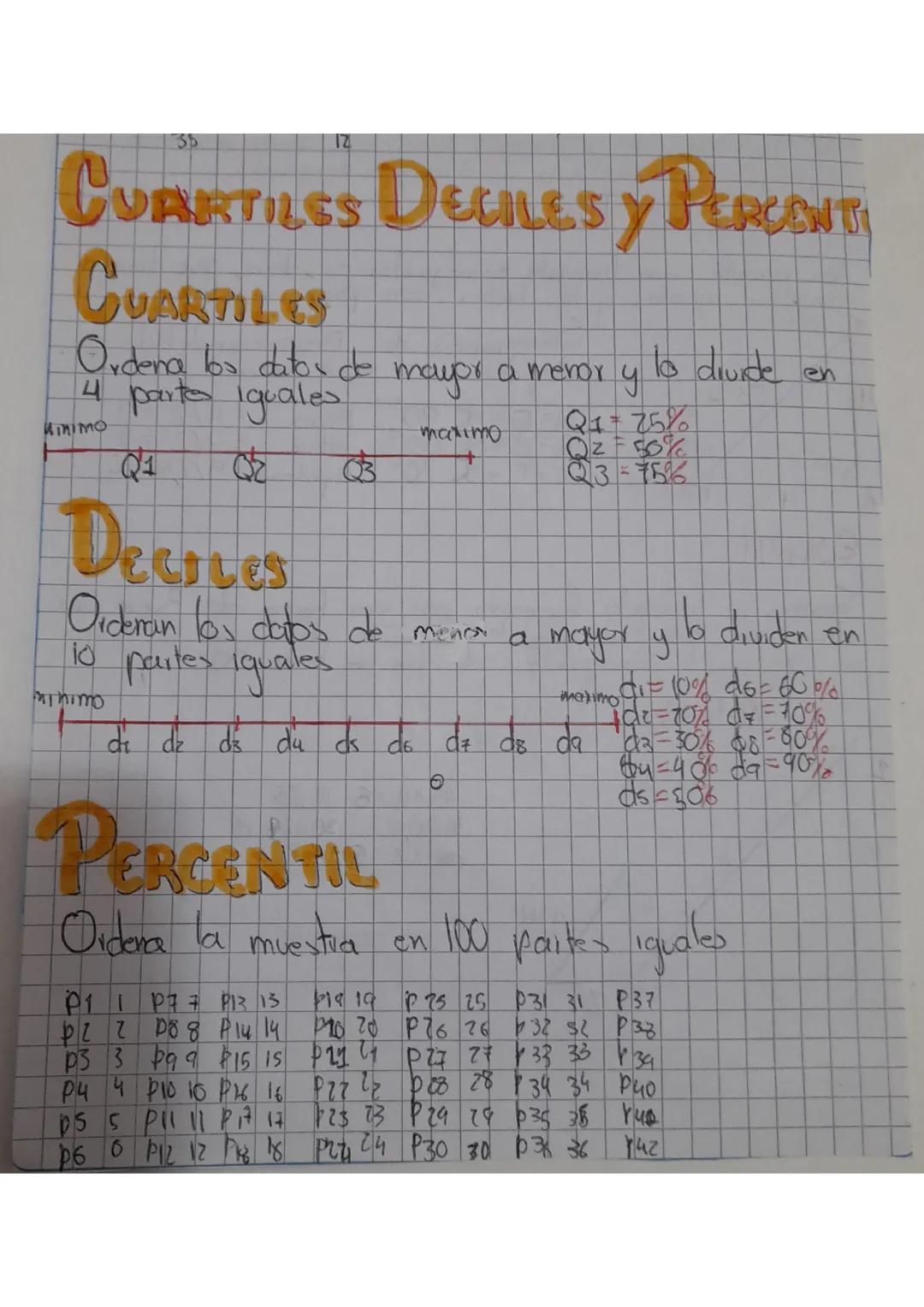 Cuartiles, deciles y percentiles 