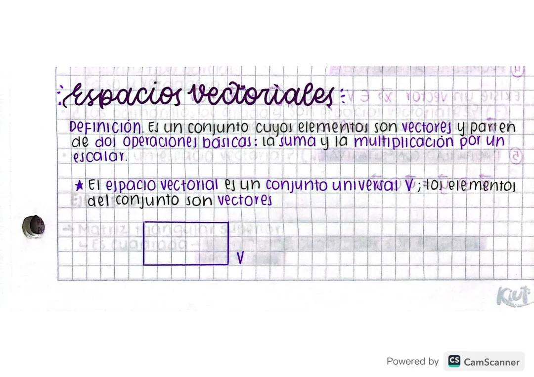 Matemáticas grado 11 - Espacios vectoriales