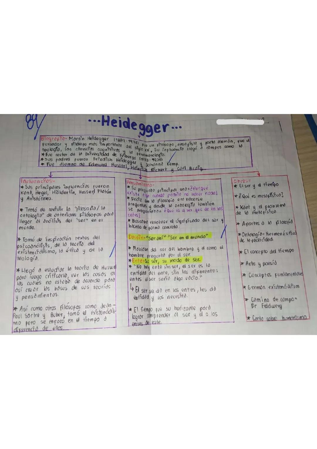 ...Heidegger...
BiografTo Martin Heidegger (1889-1976) Fue un filosofo, ensdyfisto
pensador y Filosofo más importante del siglo xx, Su influ