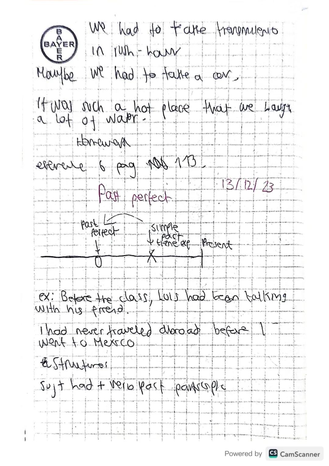 BAYER

Indefinite pronouns,
people people object Place
Body One Thing. Where
Some Somebody Someone Something semewhere
Any Anybody Anyone An