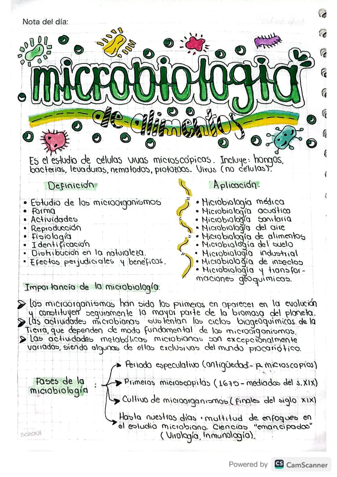 Nota del día:
microbiologia
de alimente
Es el estudio de células vivas microscopicas. Incluye: hongos,
bacterias, levaduras, nema todos, pro