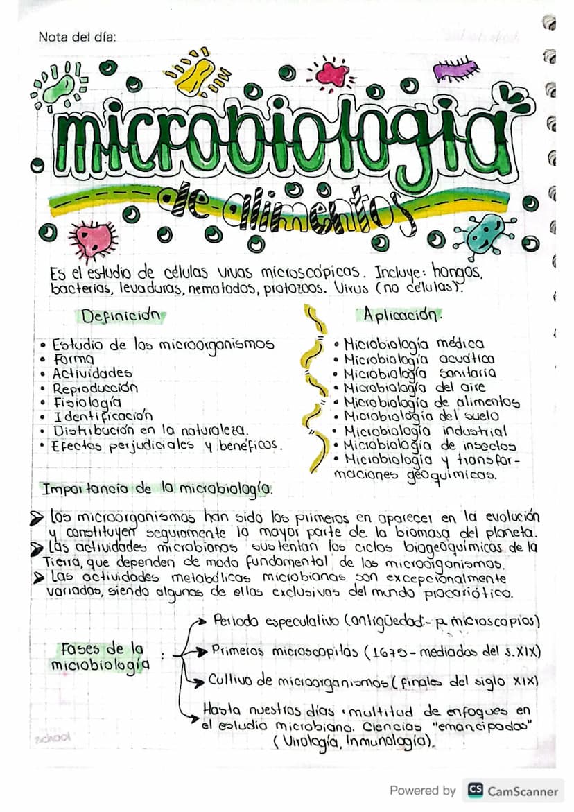 Nota del día:
microbiologia
de alimente
Es el estudio de células vivas microscopicas. Incluye: hongos,
bacterias, levaduras, nema todos, pro