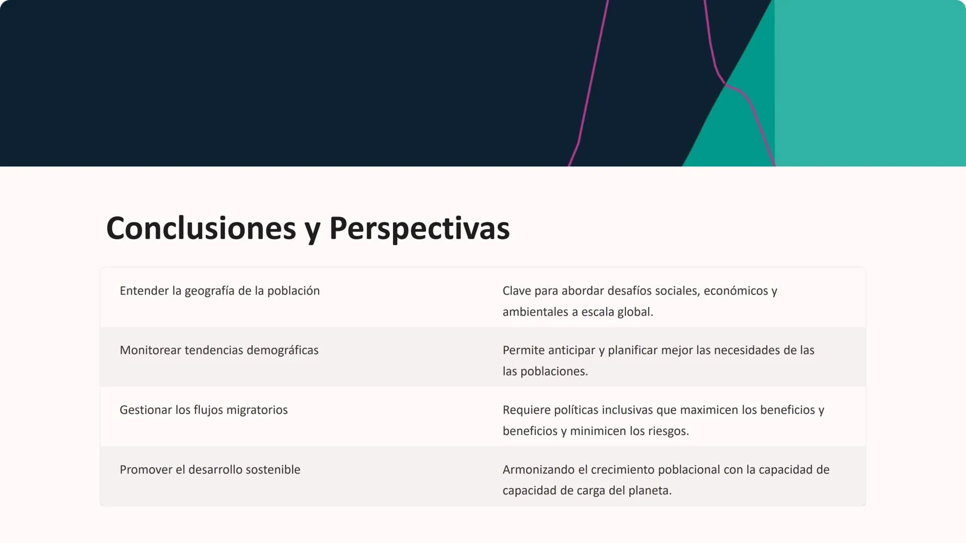 Geografía de la
Población
La geografía de la población estudia la distribución, crecimiento y
movimiento de las poblaciones humanas en todo 