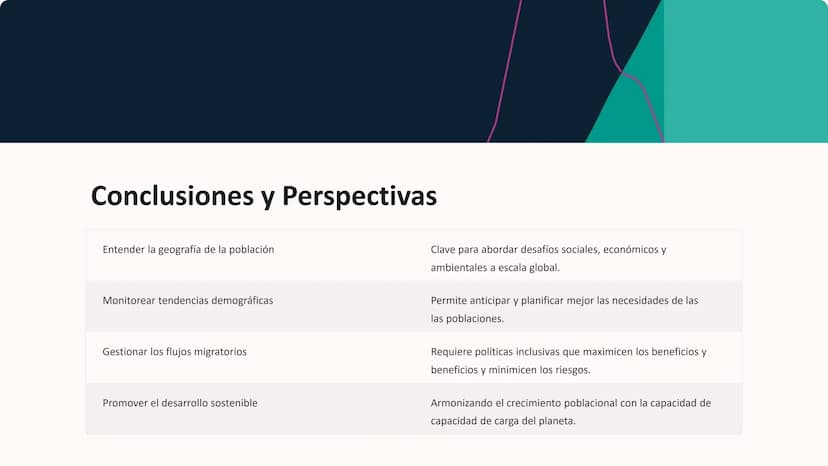 Geografía de la
Población
La geografía de la población estudia la distribución, crecimiento y
movimiento de las poblaciones humanas en todo 