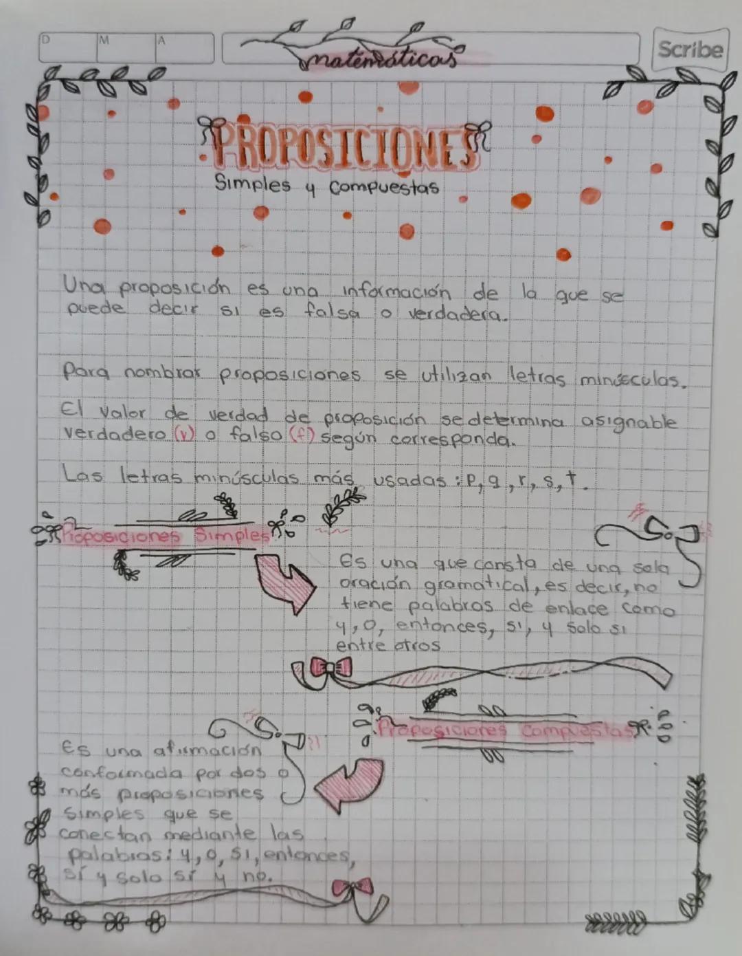 D
M
A
matemáticas
# PROPOSICIONESE
Simples y Compuestas

Una proposición es una información de la que se
puede decir Si es falsa o verdadera