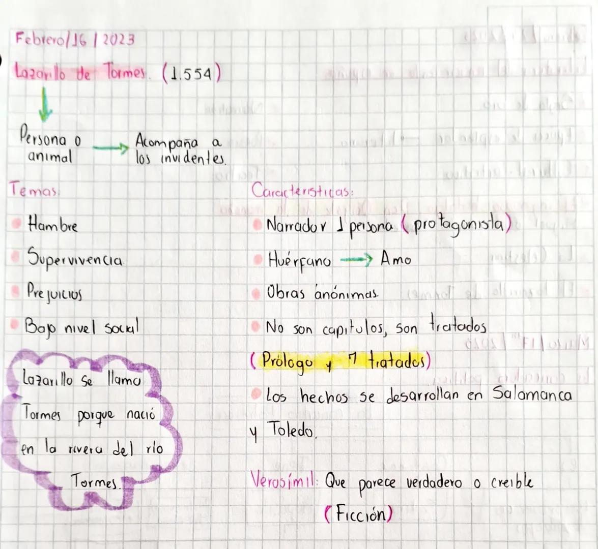 Febrero/16/2023

Lazarillo de Tormes. (1.554)

↓

Persona o Acompaña a
animal los invidentes.

Temas:

*   Hambre

*   Supervivencia

*   Pr