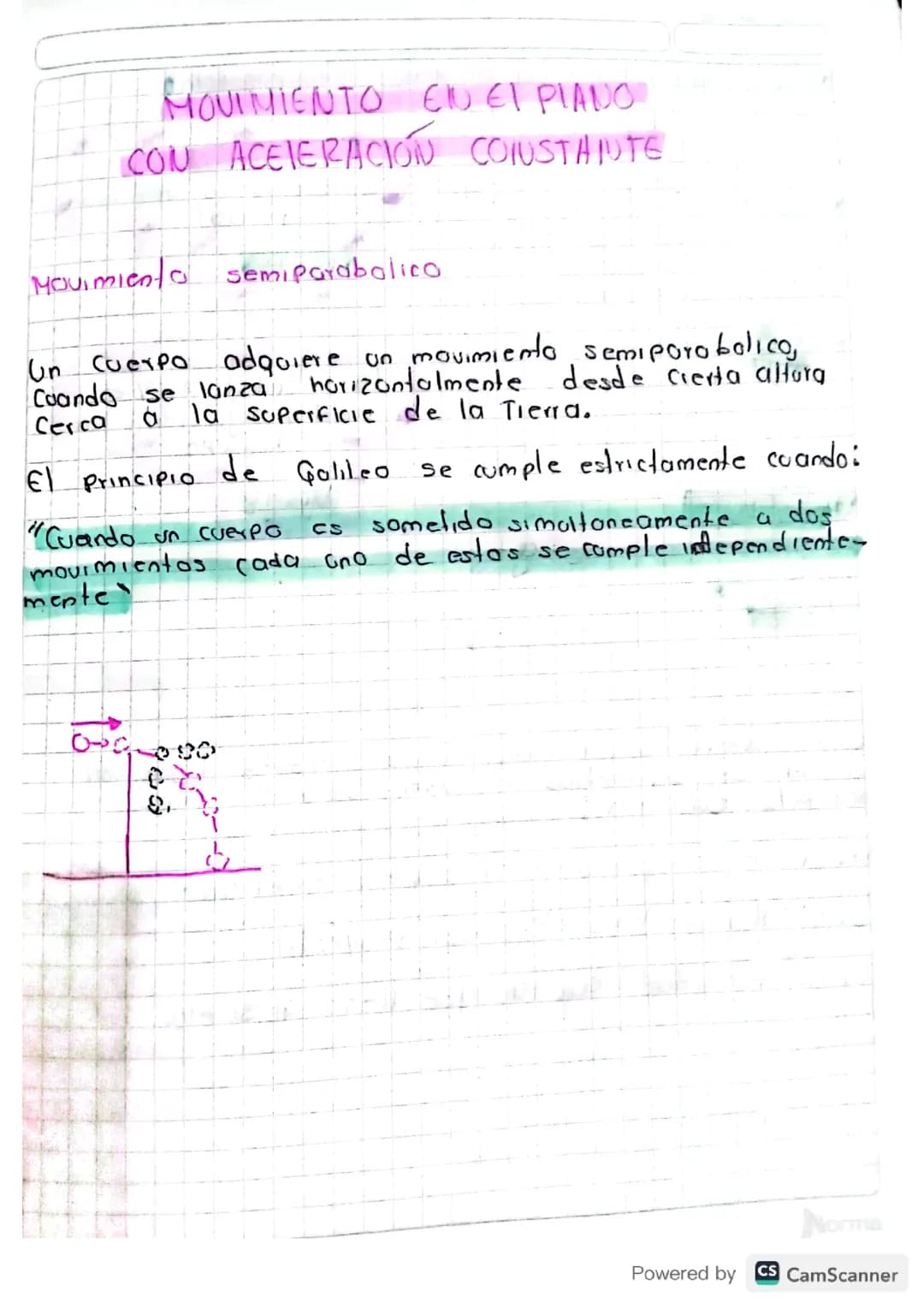 Movimiento en el plano con aceleracion constante