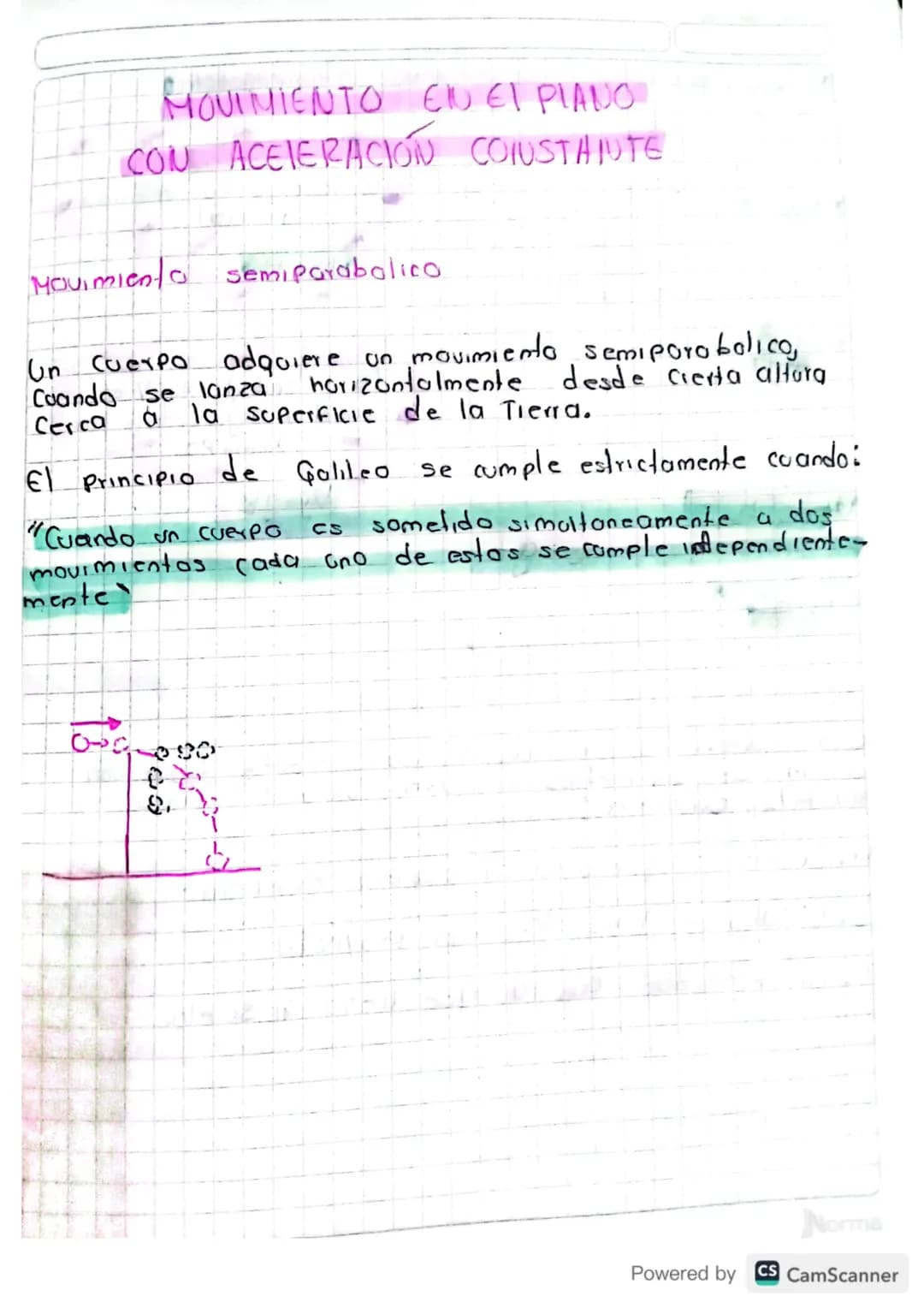 MOVIMIENTO EN EL PIANO
CON ACETERACIÓN CONSTANTE
Movimiento semiparabolico
Un cuerpo adquiere un movimiento semiporobolico,
Cuando se lanza 