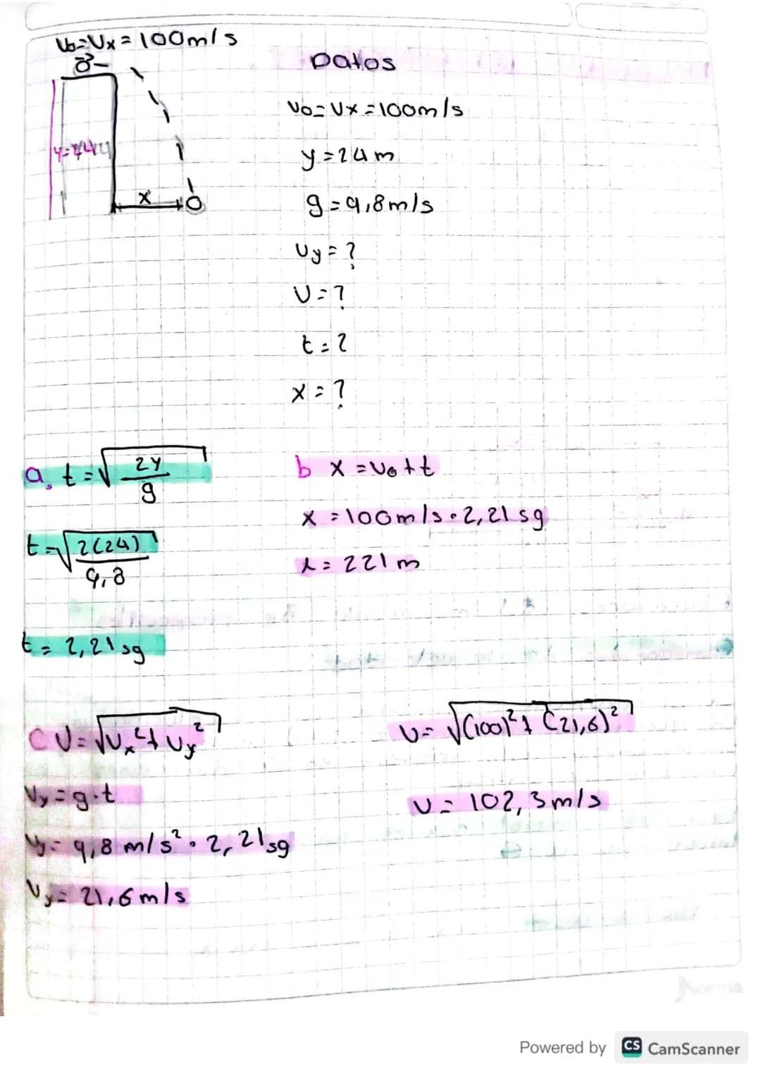 MOVIMIENTO EN EL PIANO
CON ACETERACIÓN CONSTANTE
Movimiento semiparabolico
Un cuerpo adquiere un movimiento semiporobolico,
Cuando se lanza 
