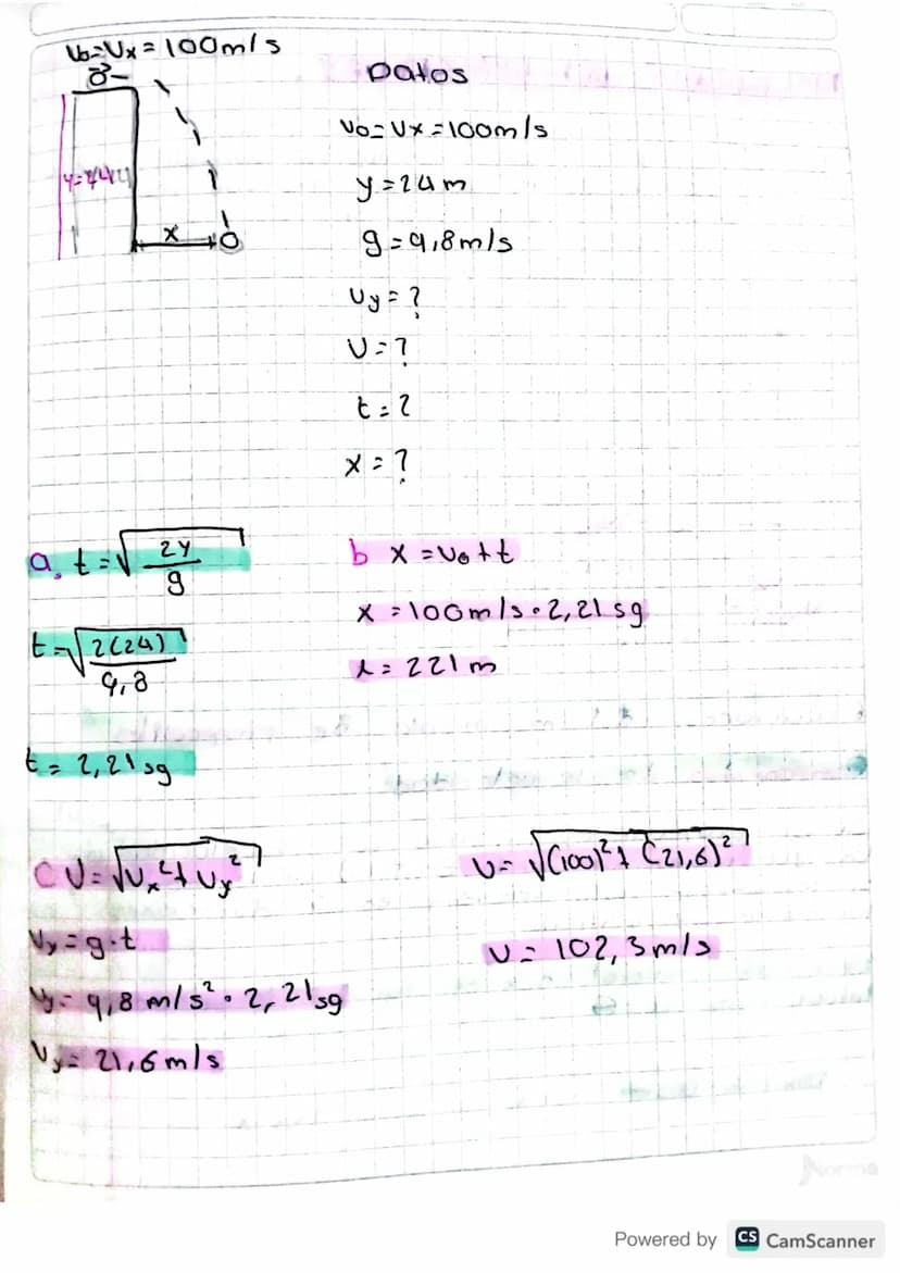MOVIMIENTO EN EL PIANO
CON ACETERACIÓN CONSTANTE
Movimiento semiparabolico
Un cuerpo adquiere un movimiento semiporobolico,
Cuando se lanza 