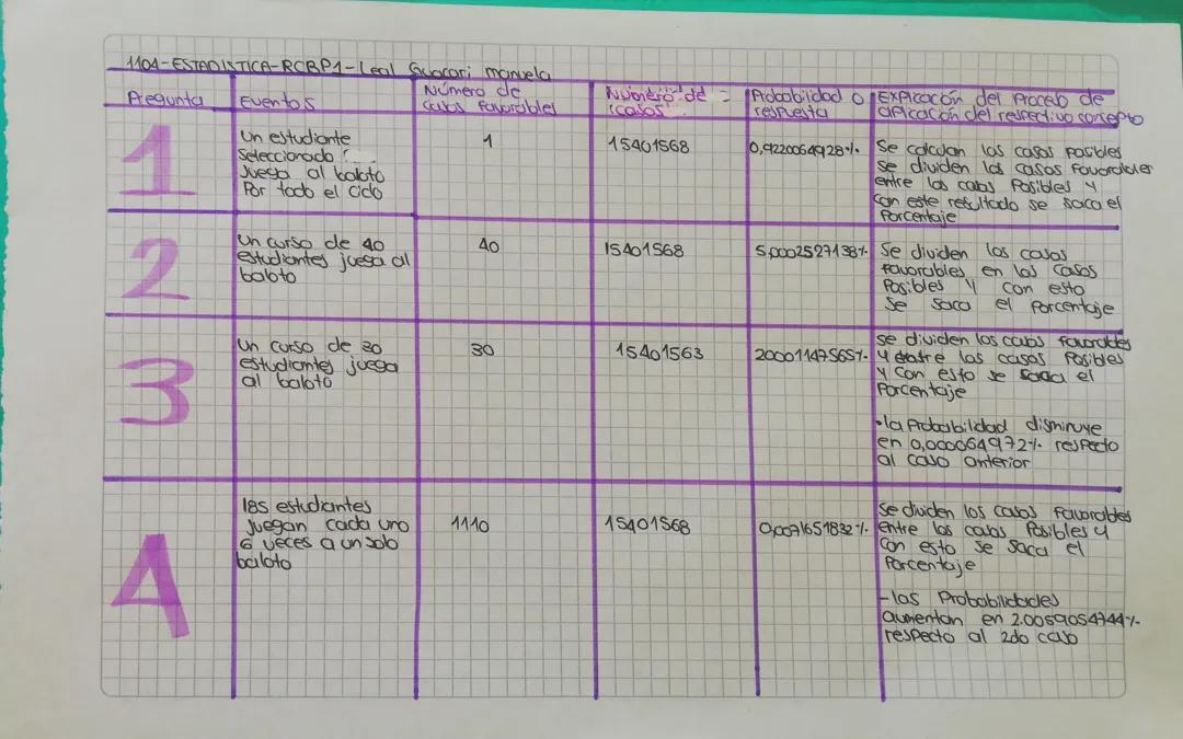 Ejercicos de estadistica