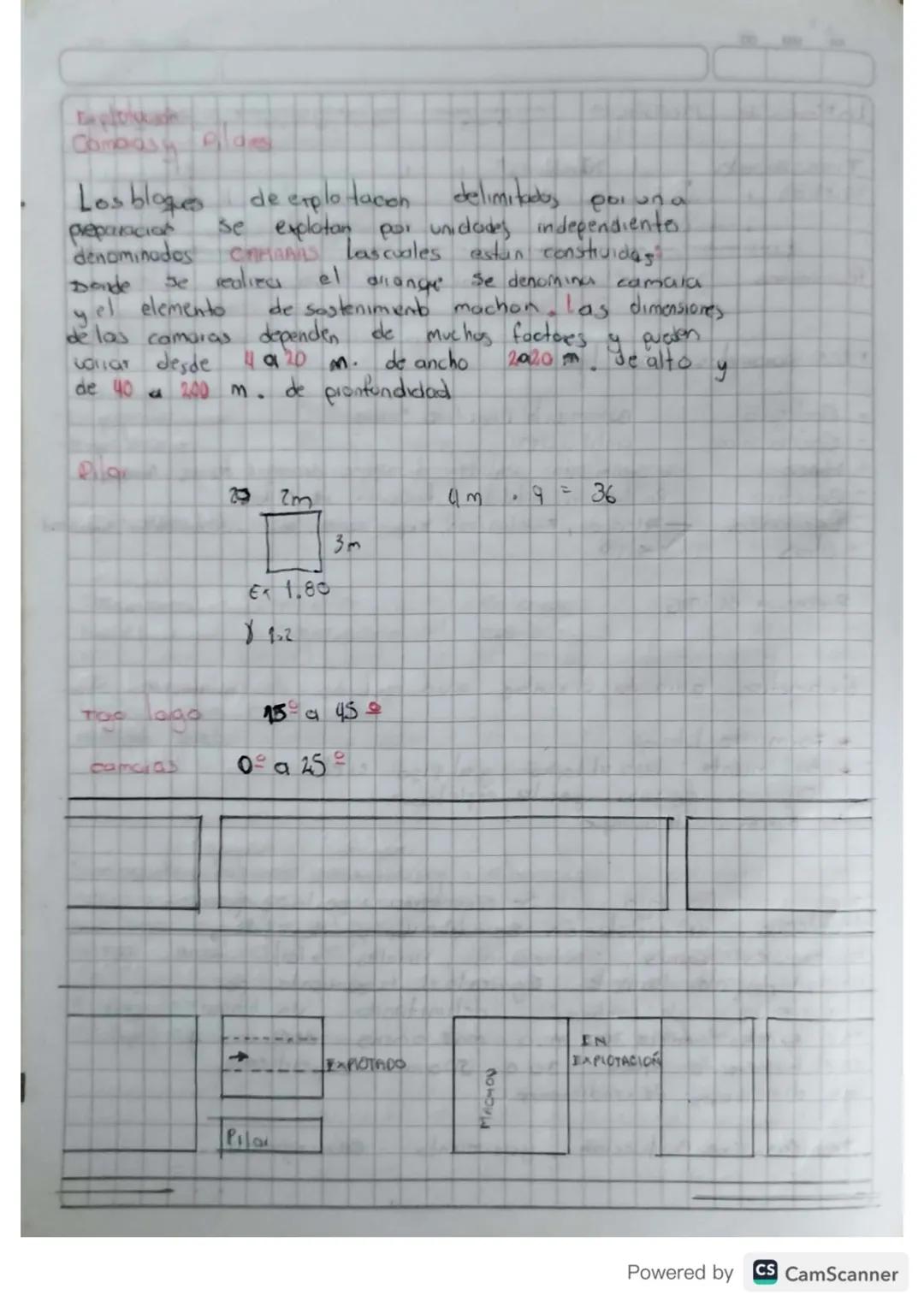 Labans de exequiacion
.
Transas
Niches
Paramecs
Tambos
Capfotok
Dipidno
Las parameles son de tipo
Gedegice
Geomecanico
Minco
Benefico
Econom