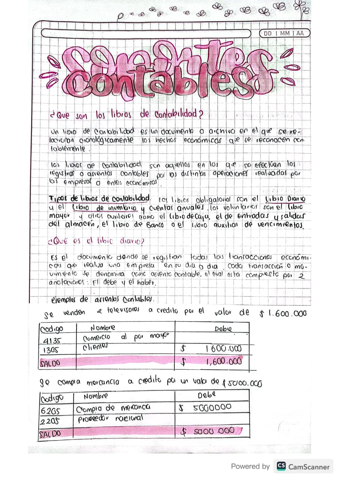 DD IMM | AA
Contabless
¿Que son los libros de Contabilidad?
Un libro de Contabilidad es un documento o archivo en el que se ve-
lacionan cro
