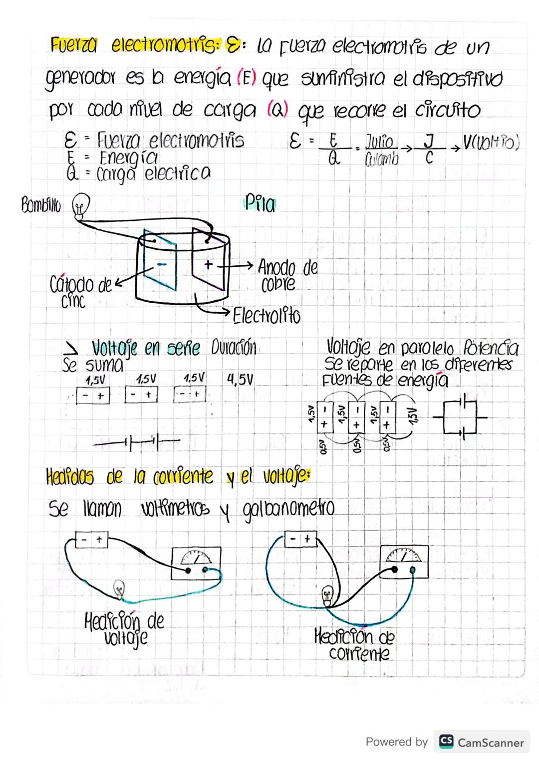 Fuerza electromotris: E: La Fuerza electromotris de un
generador es la energía (E) que suministra el dispositivo
por cada nivel de carga (a)