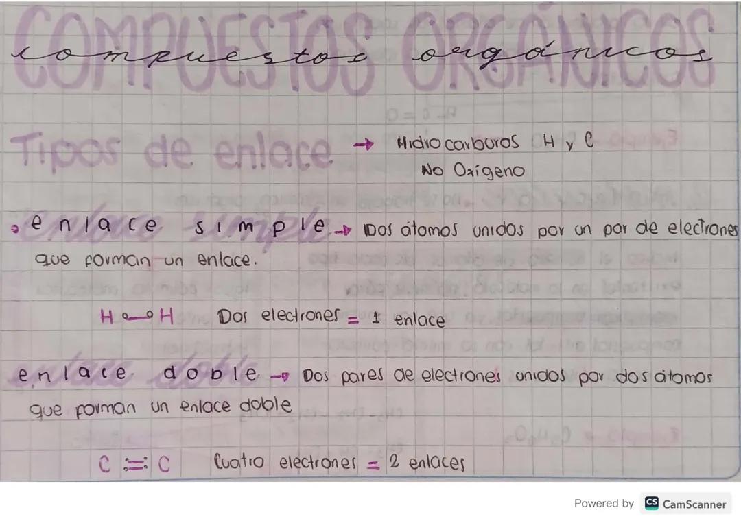 Compuestos orgánicos