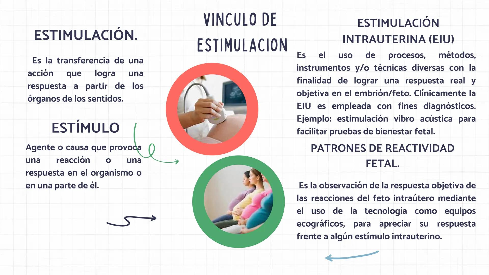 PREPARACION
PSICOPROFILACTICA # ¿QUE ES LA PREPARACION

# PSICOPROFILACTICA?

Es un procedimiento fisico y mental anticpado que se brinda du