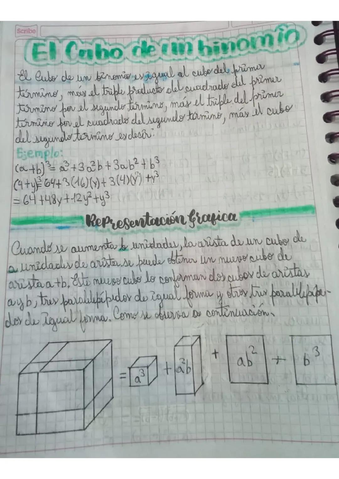 El cubo de un binomio