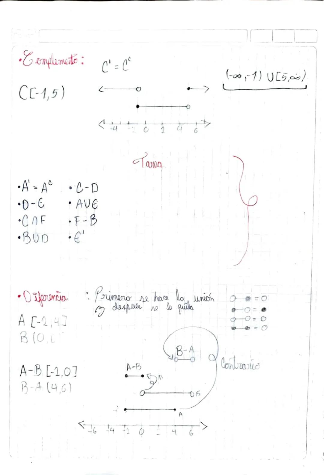 05/0171023

I ecuaciones

• I'intermarkers : subconjuntos de los números reales.

*Albierto: (a,b) = {XER/災後=>

*Evorado: [a,b] = {xer/a≤x≤6