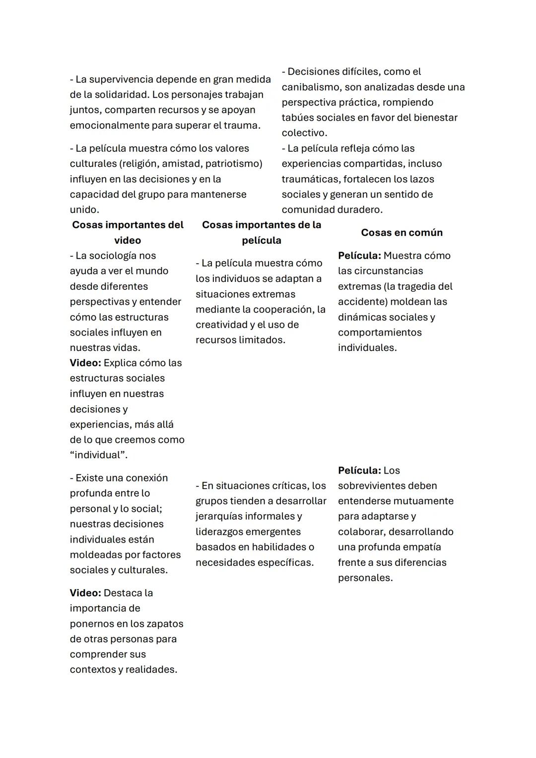Sociología
Sociología: Ciencia que estudia los fenómenos sociales que surgen de las interacciones entre
individuos, y entre estos y el medio