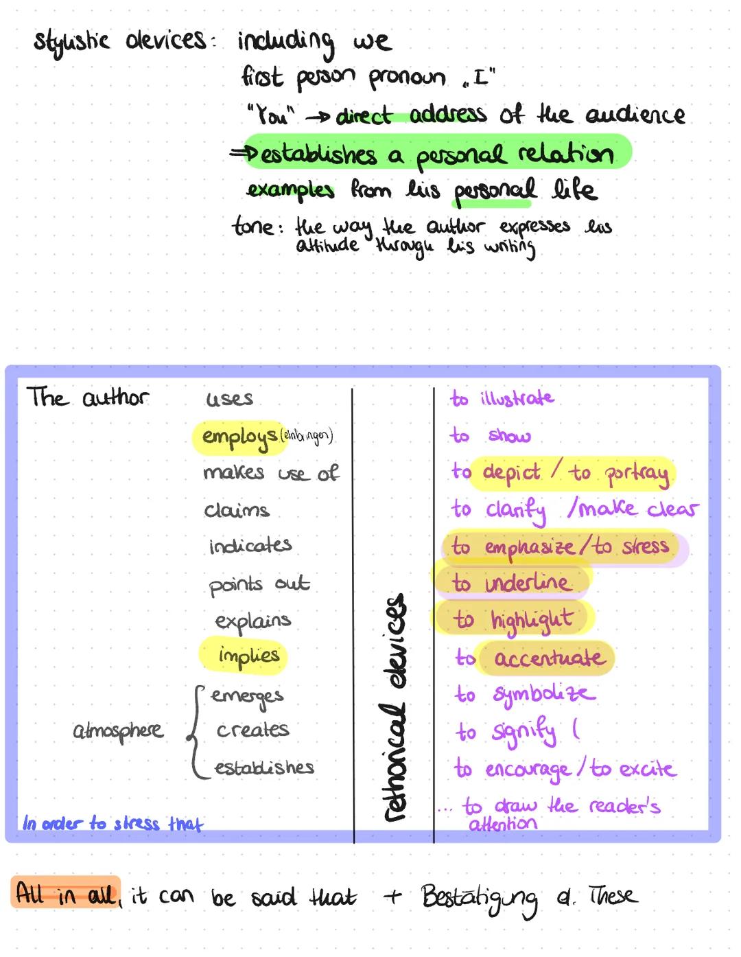# USEFUL

# PHRASES PART 1:
Datum: the 2nd/17th of August 1985
TENSE: Present or has/have + Partizip
So, the text that I have been given
Sum