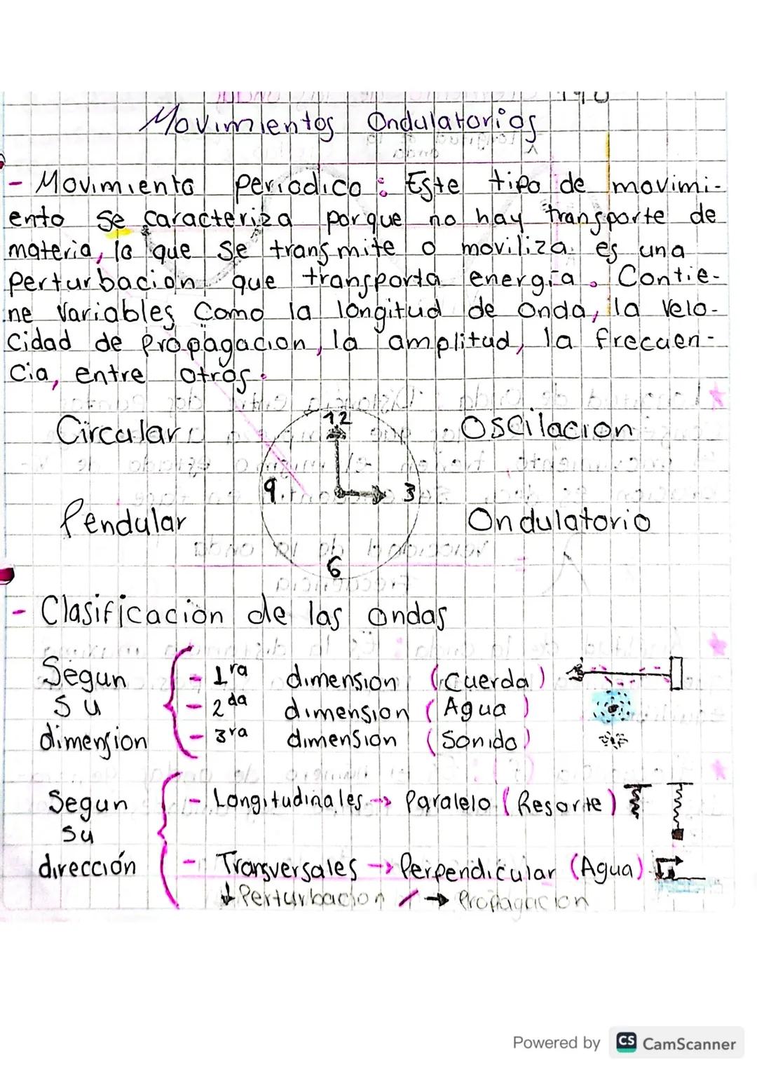 # Movimientos Ondulatorios

- Movimiento periodico: Este tipo de movimi-
ento se caracteriza porque no hay transporte de
materia, lo que se 