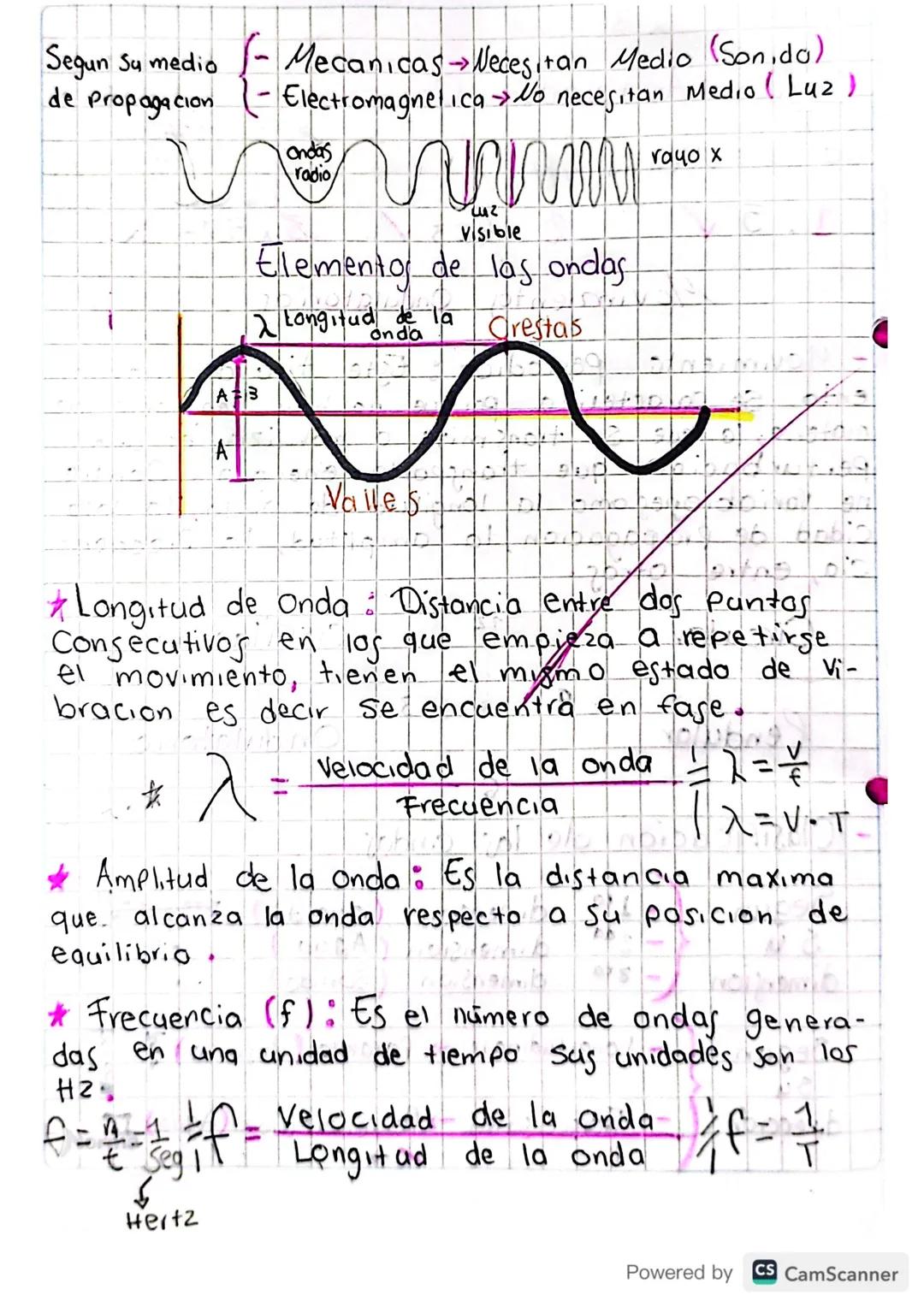 # Movimientos Ondulatorios

- Movimiento periodico: Este tipo de movimi-
ento se caracteriza porque no hay transporte de
materia, lo que se 