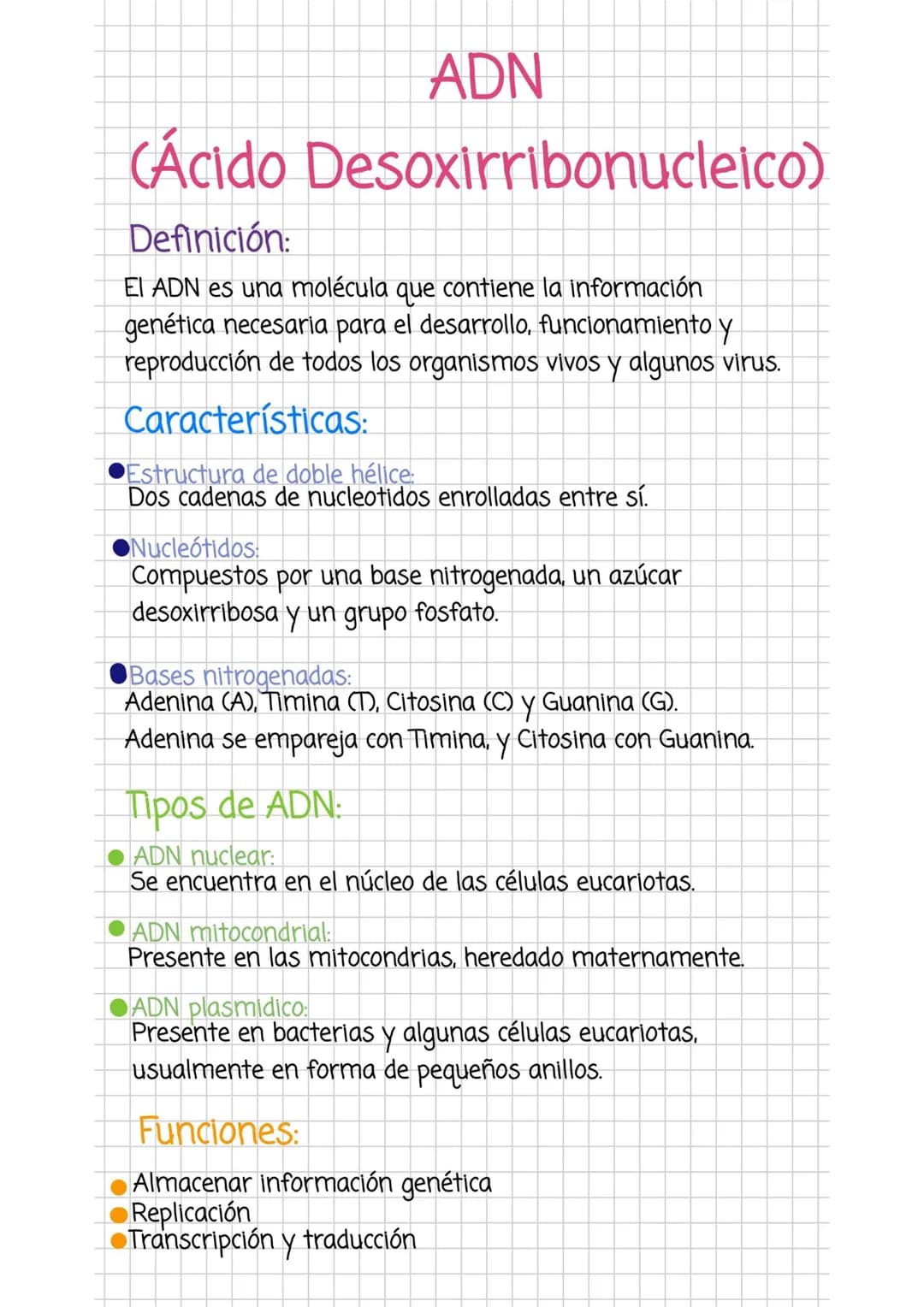 ADN