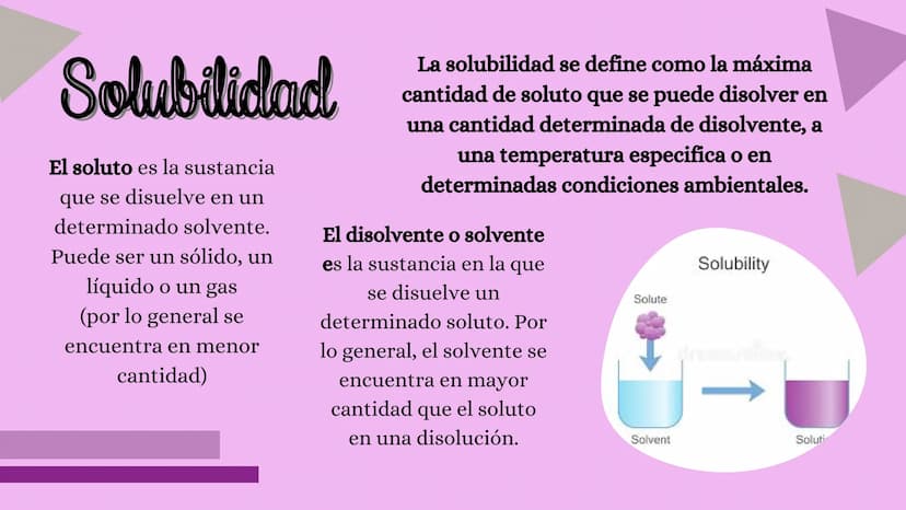 PH
Suman's
BUSK
SOLUBILIDAD, ÁCIDOS Y
BASES, PHE
HIDROCARBUROS CICLICOS
Y ACICLICOS Solubilidad
El soluto es la sustancia
que se disuelve en