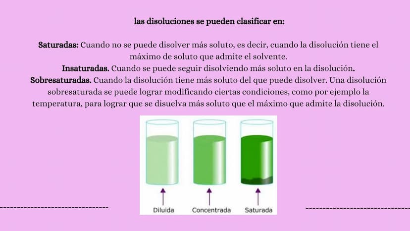 PH
Suman's
BUSK
SOLUBILIDAD, ÁCIDOS Y
BASES, PHE
HIDROCARBUROS CICLICOS
Y ACICLICOS Solubilidad
El soluto es la sustancia
que se disuelve en