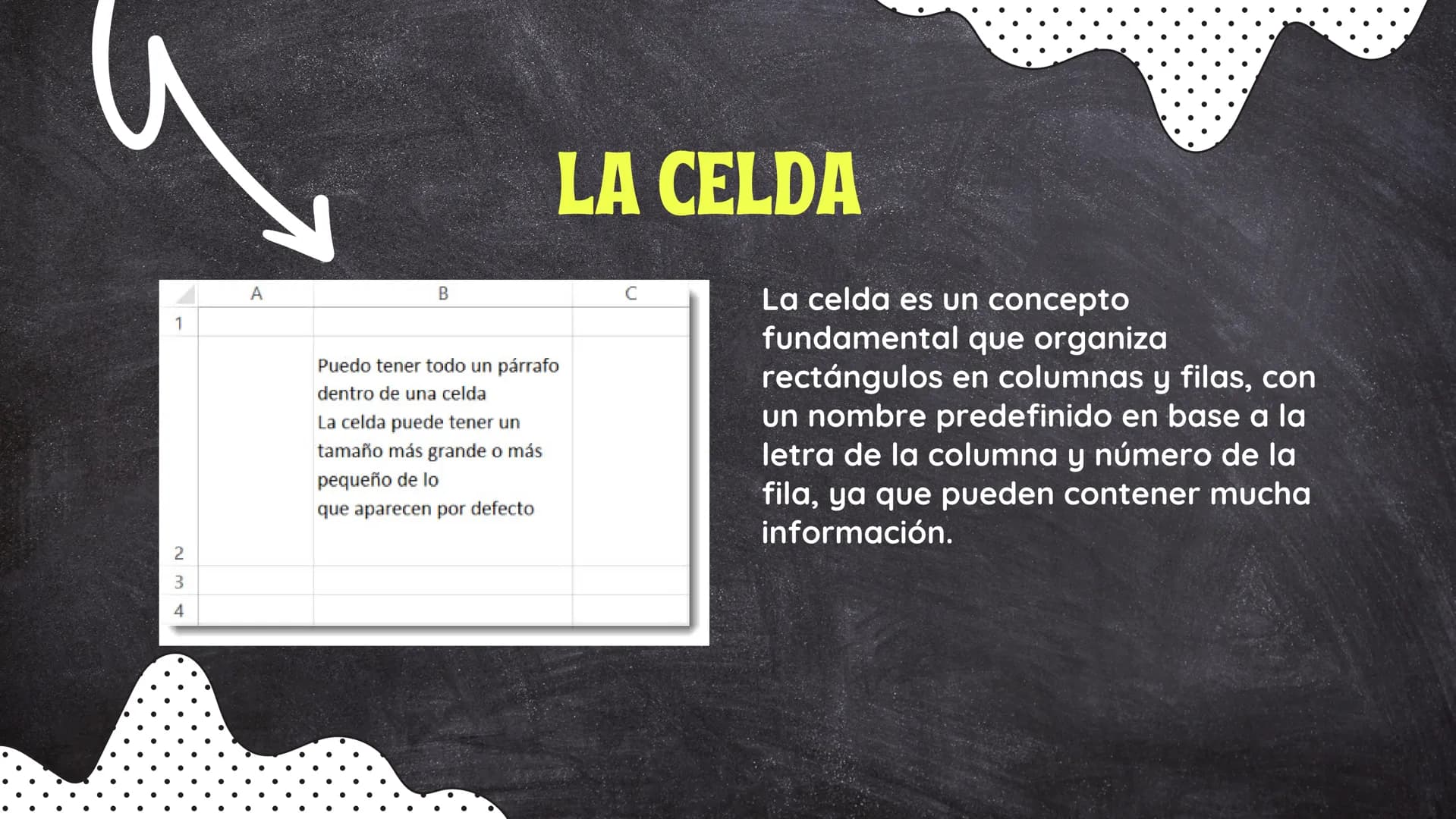 *
EXCEL
CONCEPTOS
BASICOS
E
TECNOLOGÍA QUE ES EXCEL
Excel, una aplicación de Microsoft Excel, permite a
los usuarios crear, organizar y anal