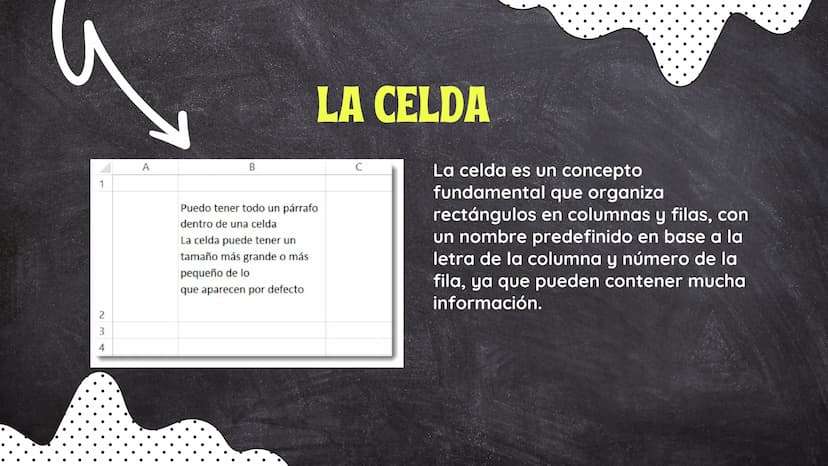 *
EXCEL
CONCEPTOS
BASICOS
E
TECNOLOGÍA QUE ES EXCEL
Excel, una aplicación de Microsoft Excel, permite a
los usuarios crear, organizar y anal