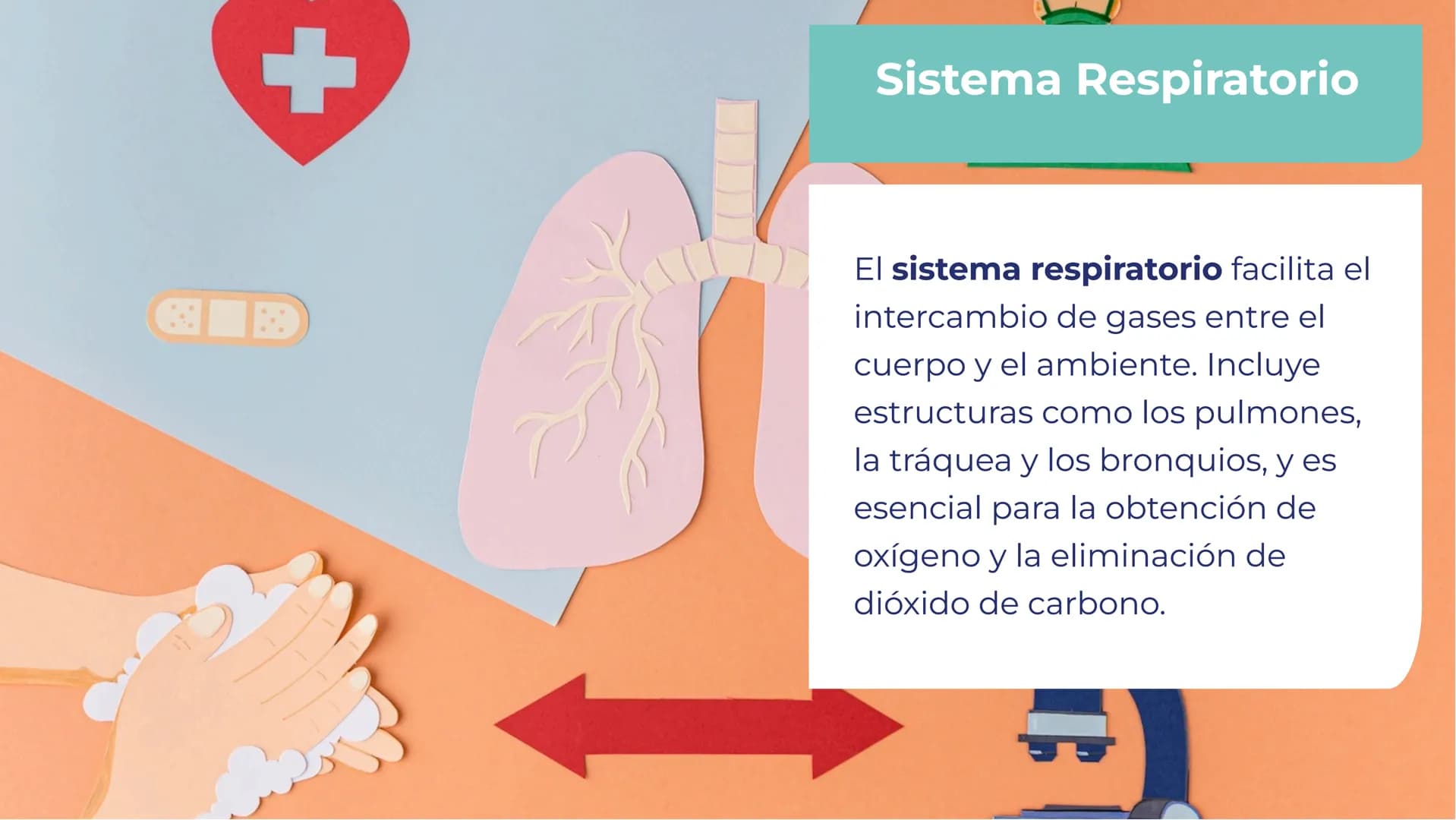 SISTEMAS DEL
CUERPO HUMANO:
UNA EXPLORACIÓN
INTEGRAL INTRODUCCIÓN
Bienvenidos a esta exploración
integral de los sistemas del
cuerpo humano.