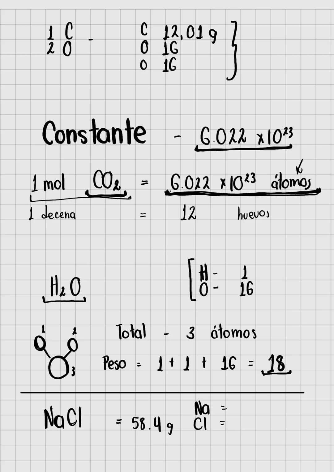 Factores limitantes
R
- limitante
->
P
1
Exceso
-
2A 3B +5C
Mol
-
->
› D.
6.022 x 1023 átomos
Una medida
P. Molar lo suma del peso de
↓
-
to
