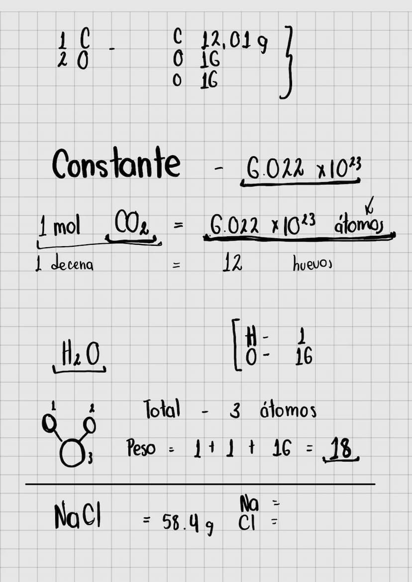 Factores limitantes
R
- limitante
->
P
1
Exceso
-
2A 3B +5C
Mol
-
->
› D.
6.022 x 1023 átomos
Una medida
P. Molar lo suma del peso de
↓
-
to