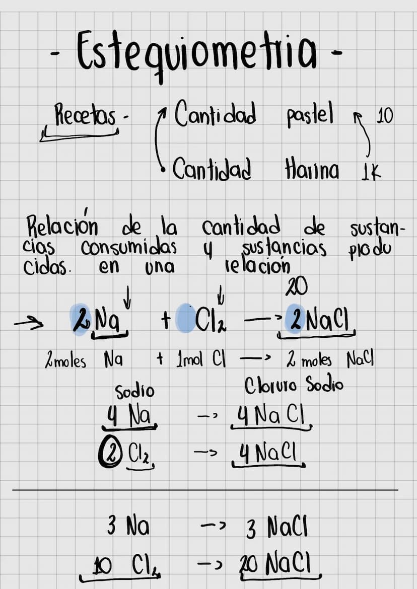 Factores limitantes
R
- limitante
->
P
1
Exceso
-
2A 3B +5C
Mol
-
->
› D.
6.022 x 1023 átomos
Una medida
P. Molar lo suma del peso de
↓
-
to