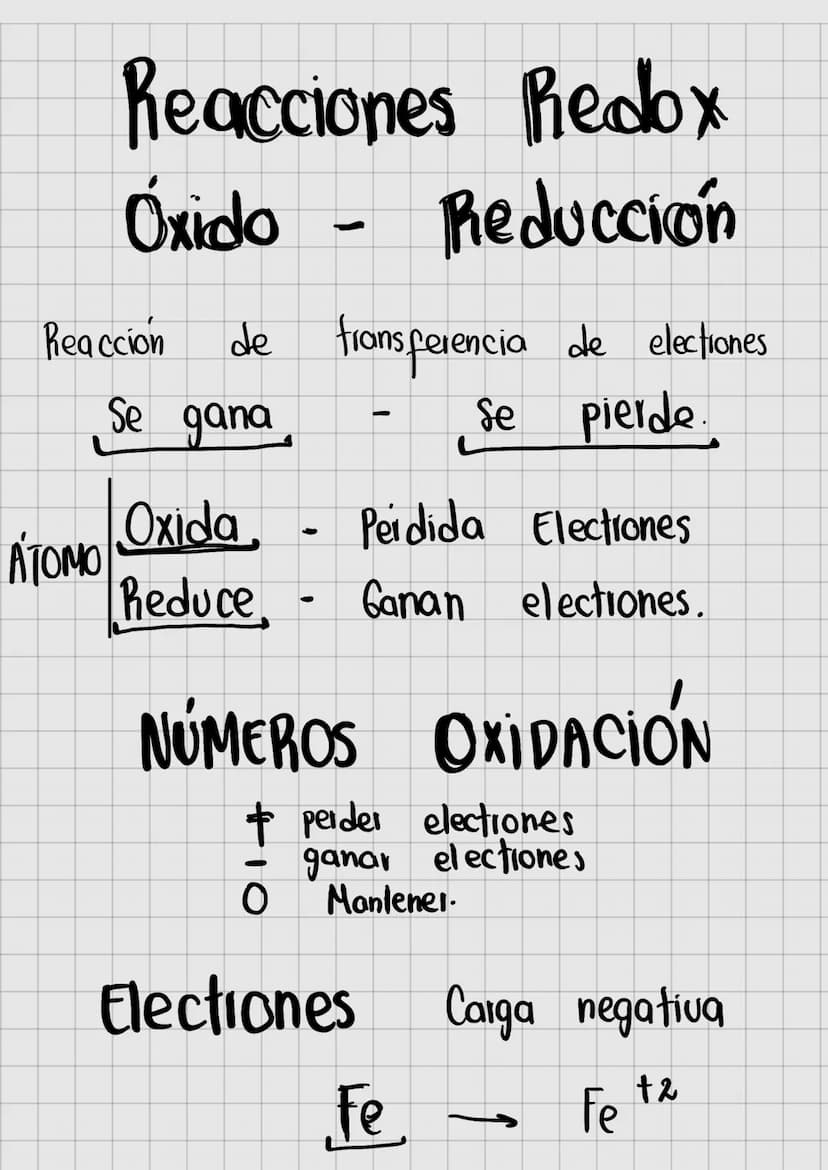 Factores limitantes
R
- limitante
->
P
1
Exceso
-
2A 3B +5C
Mol
-
->
› D.
6.022 x 1023 átomos
Una medida
P. Molar lo suma del peso de
↓
-
to