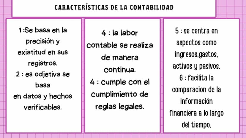 Características cualitativas de la
información financiera
son los atributos que hacen que la información sea efectiva para los
usuarios al t
