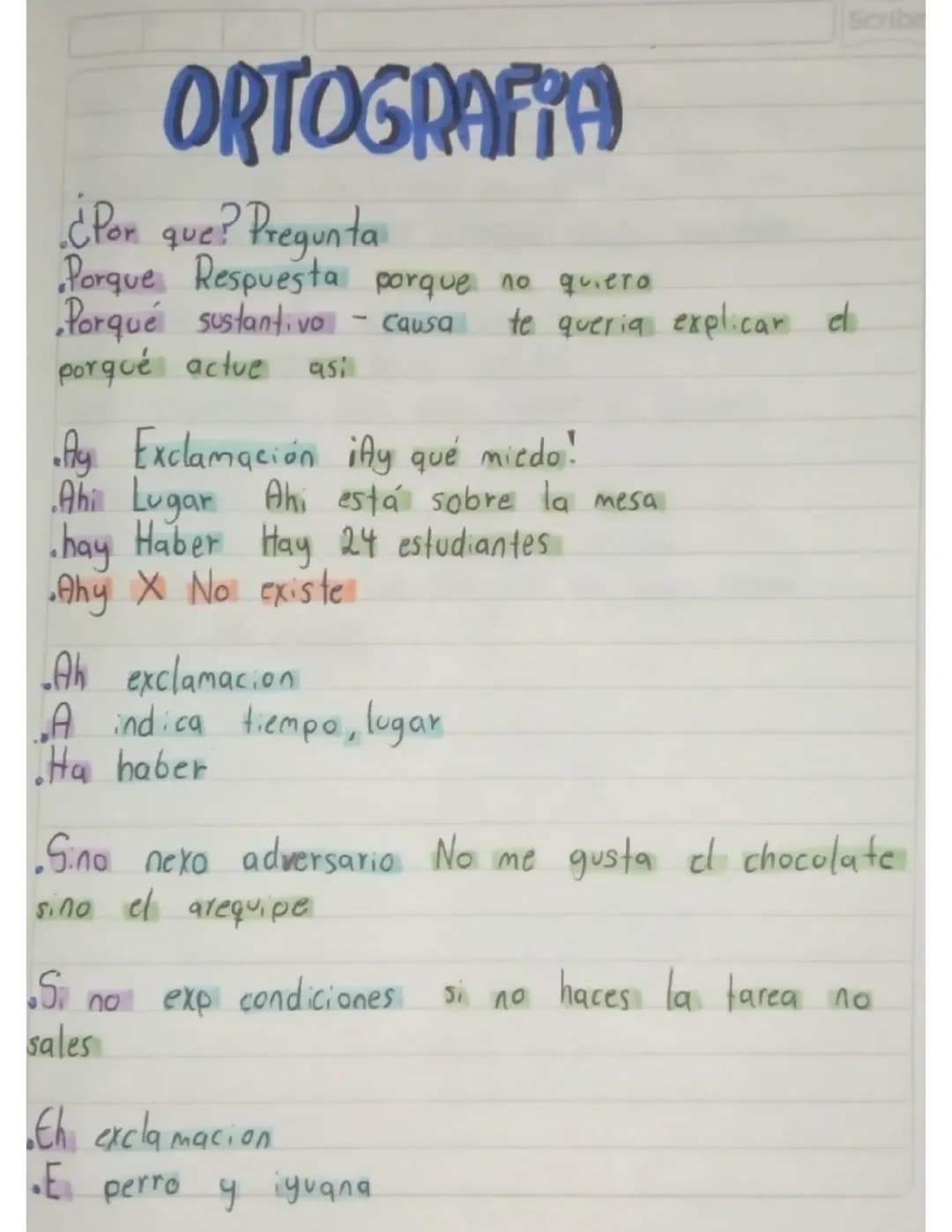 REGLAS ORTOGRÁFICAS 