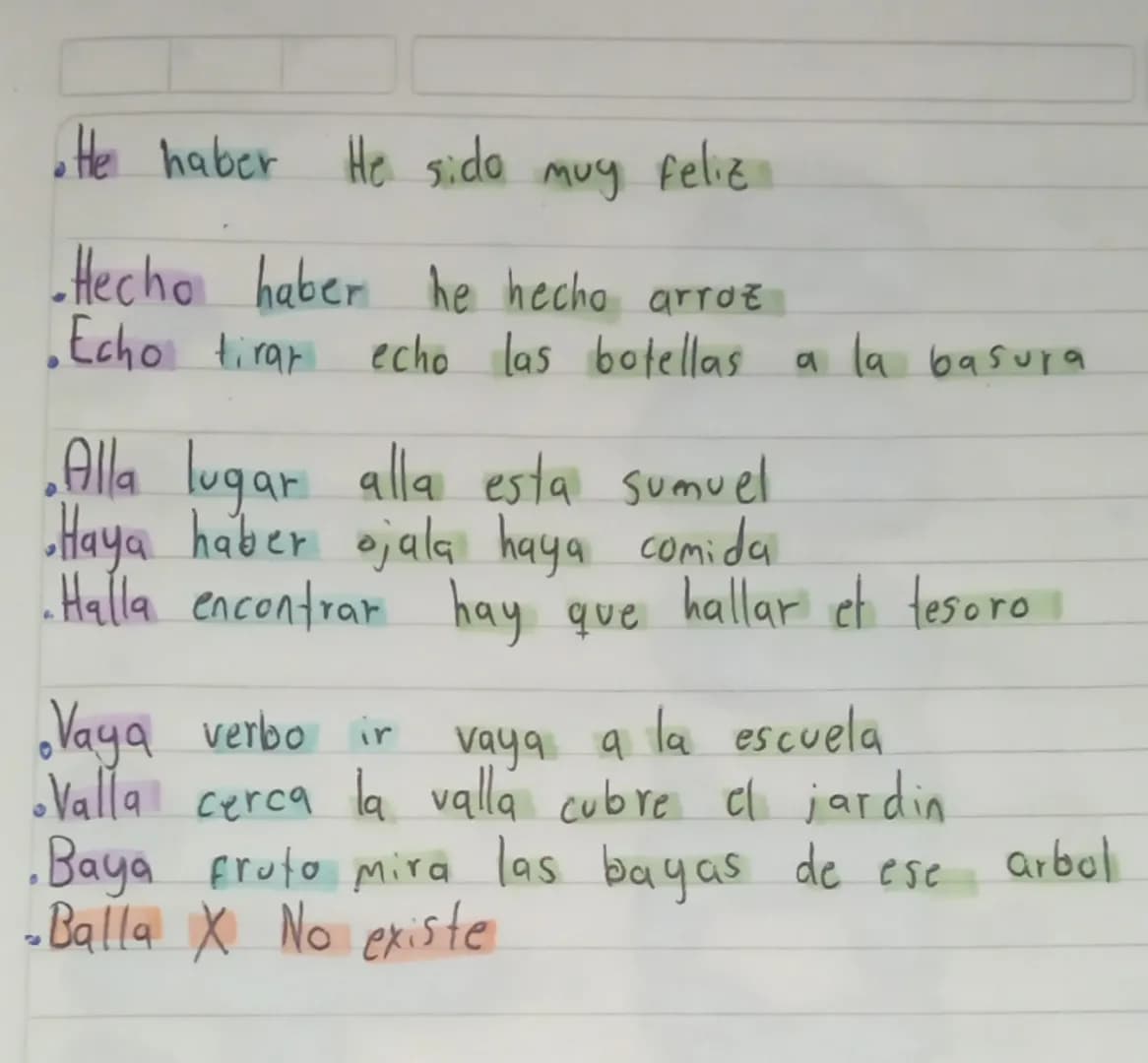 Scribe
ORTOGRAFIA
¿Por que? Pregunta
te queria explicar el
Porque Respuesta porque no quiero
•Porqué sustantivo - Causa
porqué actue asil
•A