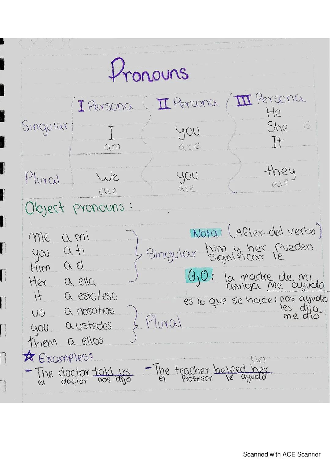 Pronombres en ingles