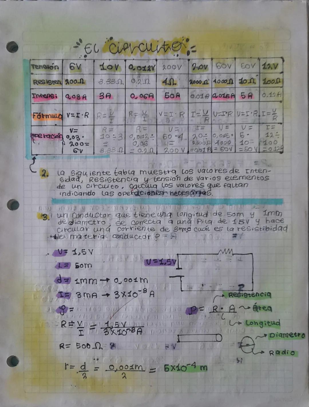 - ACAS
ge
4
Ley de ohm
0
R
→ voleage Cu)
on → Resistencia ($\Omega$)
Intensidad
de corriente CA)
R= → Resistencia => $\Omega$
I
V=RI → Volta