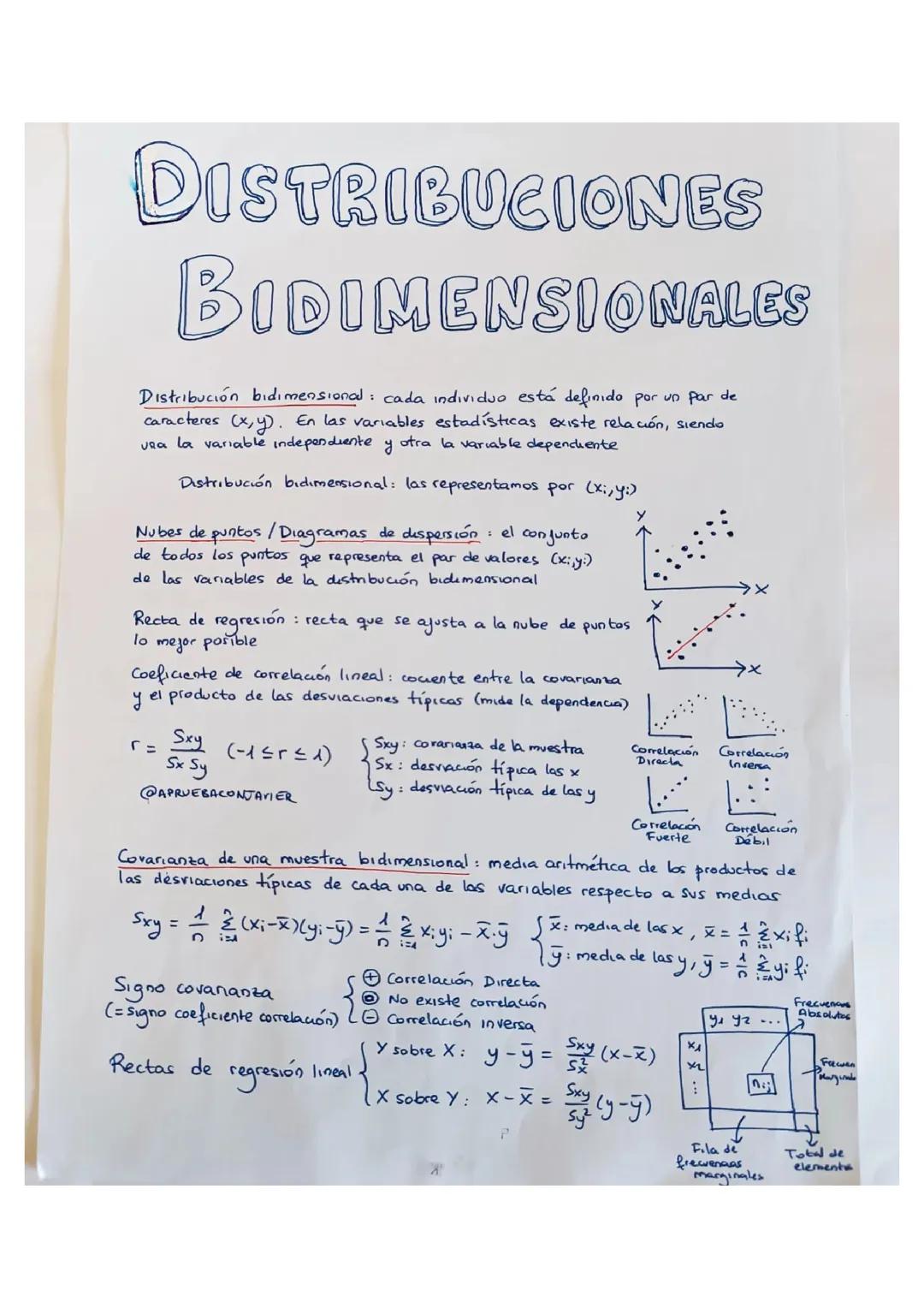 Distribuiciones Bidimensionales