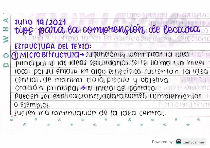 I
WHA
Jullo 19/2021
tips para la comprensión de lectura.
10111919 ( 191010 20x po
ESTRUCTURA DEL TEXTO:
Microestructura su función es identi