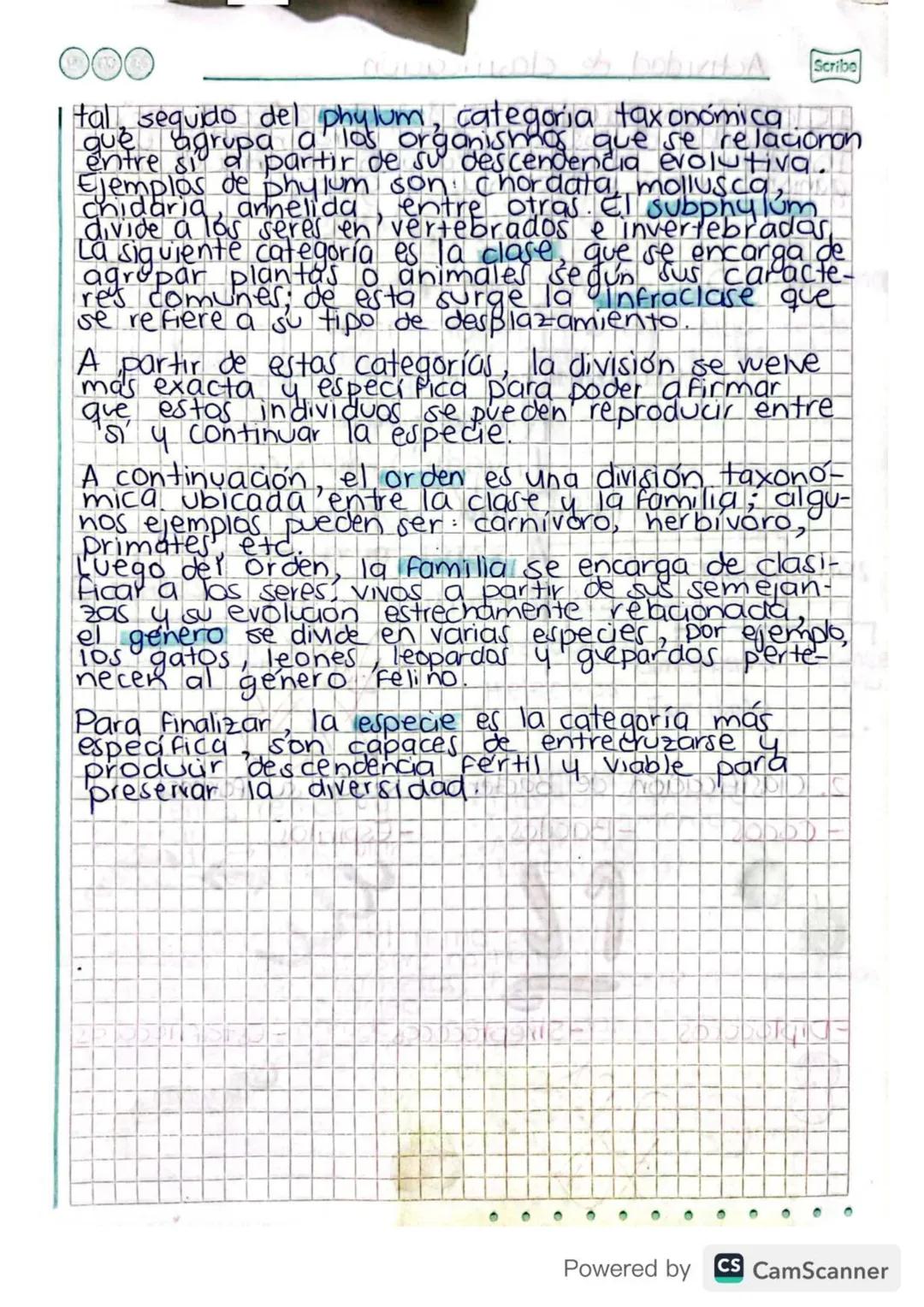 duplica 4 puede dar origen a los seres vivos.
31. 05. 19.
Laxonomia
Actividad Clasificación de 9°D.
TAXONOMIA
Ciencia que nos permite realiz