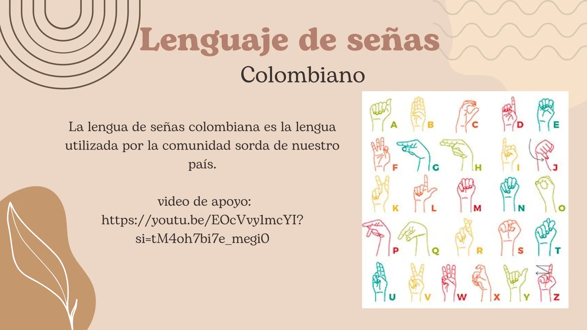 Discapacidad
Auditiva Hablaremos de:
• ¿Cuál es el sentido de audición?
• ¿Por qué se pierde este sentido?
. Adquirido o congénito
• Partes 