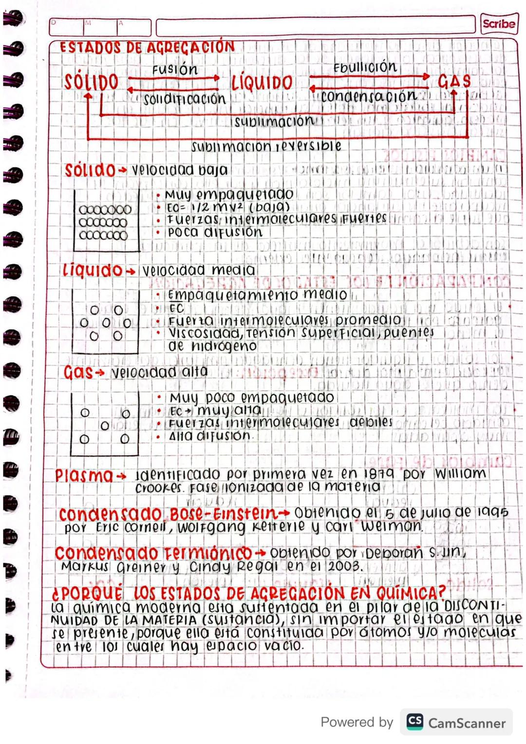 Sustancia compuesta combinación de las sustancias simples,
combinación de dos o más clases de un elemento químico
CURVAS DE CALENTAMIENTO
(1