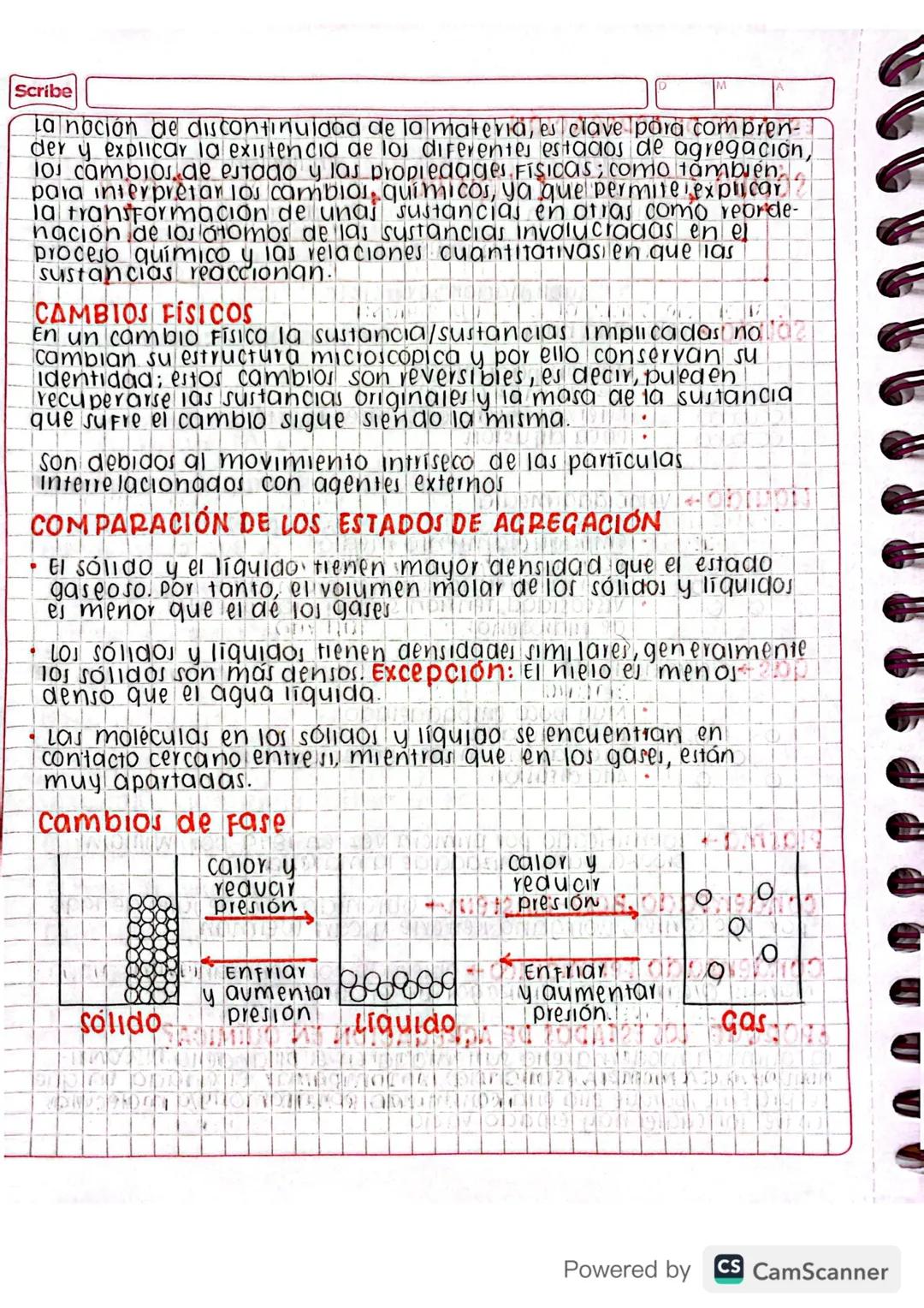 Sustancia compuesta combinación de las sustancias simples,
combinación de dos o más clases de un elemento químico
CURVAS DE CALENTAMIENTO
(1