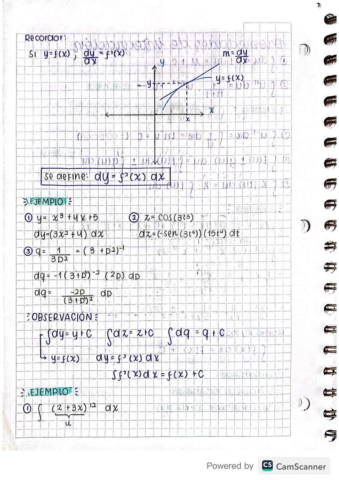 integracion
Sea Fix) una Función dada, una antiderivada o primitiva de
f(x) es una función F(x) tal que
EJEMPLO
F(x) = f(x)
*f(x) = 3x2 K
↳ 